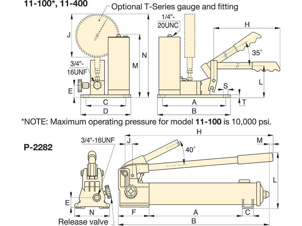 Enerpac P2282 107094 Pump Hand 40000 PSI